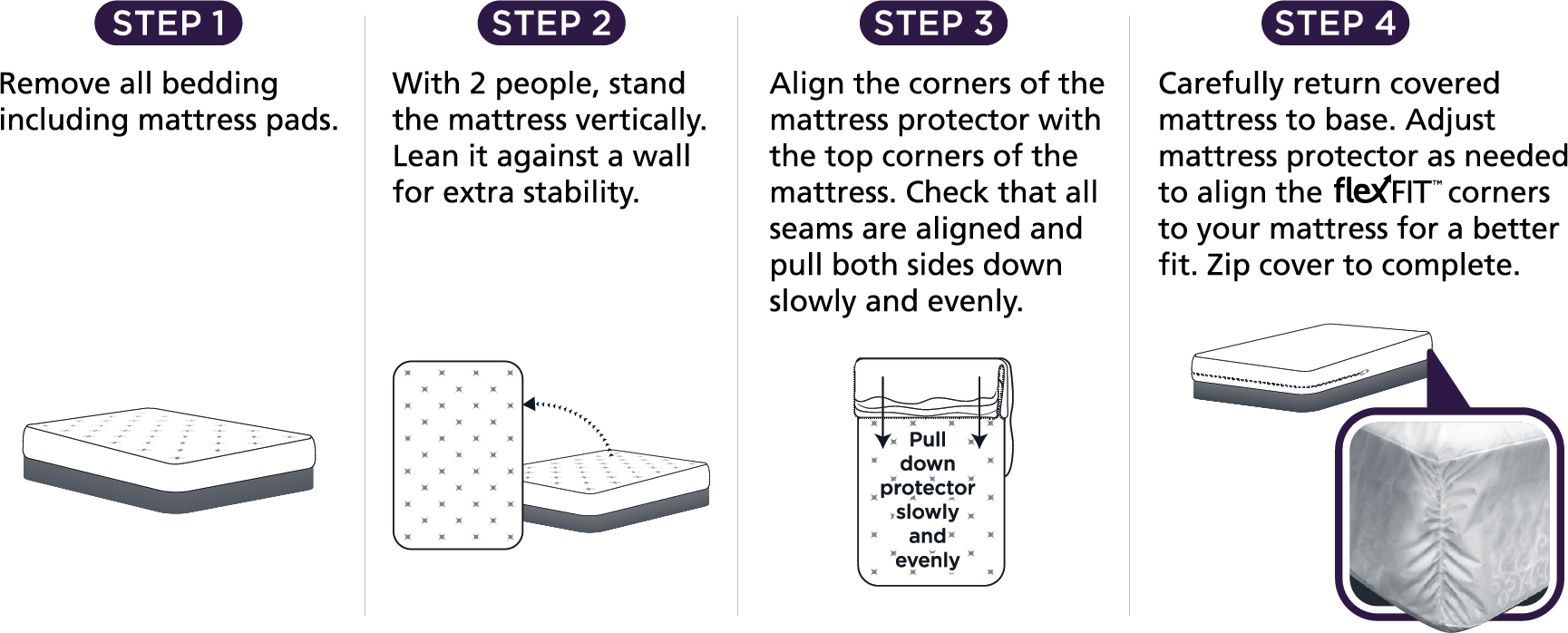 Mattress & Pillow Protectors AllerEase