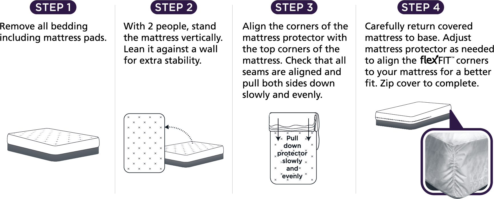 How to install a mattress