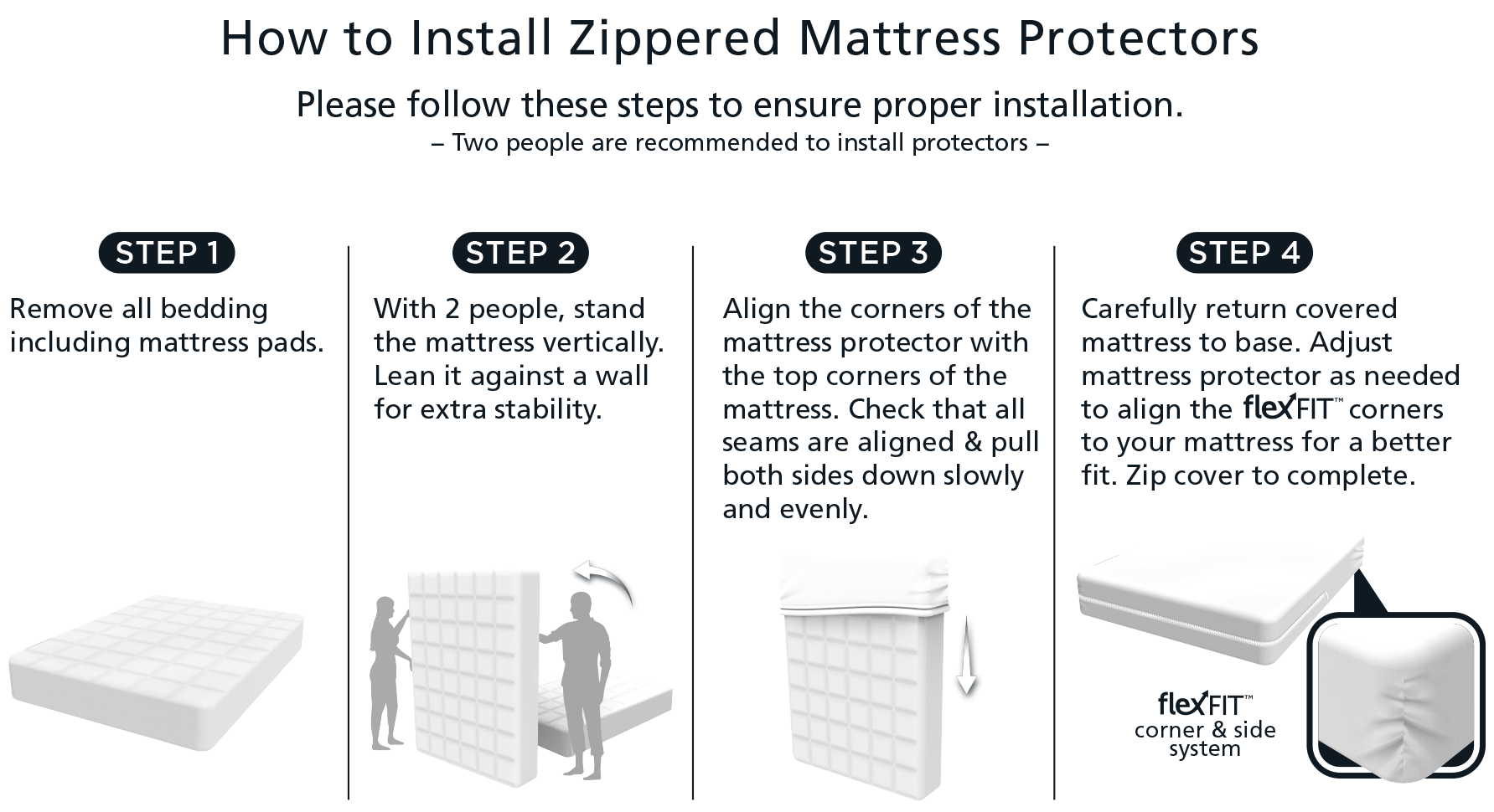 Mattress & Pillow Protectors AllerEase