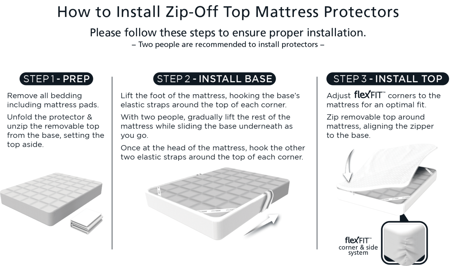 Mattress & Pillow Protectors AllerEase