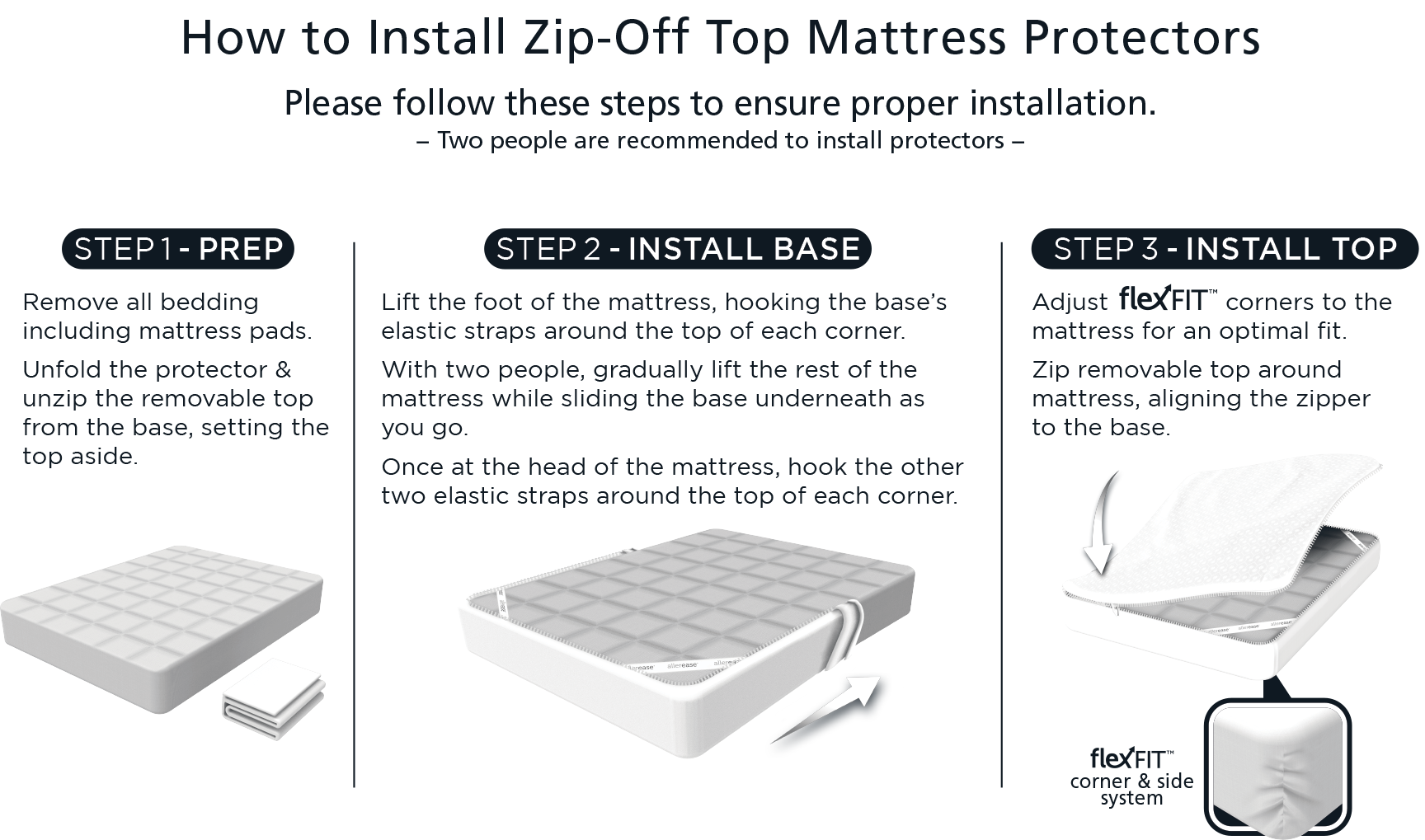 Mattress & Pillow Protectors AllerEase